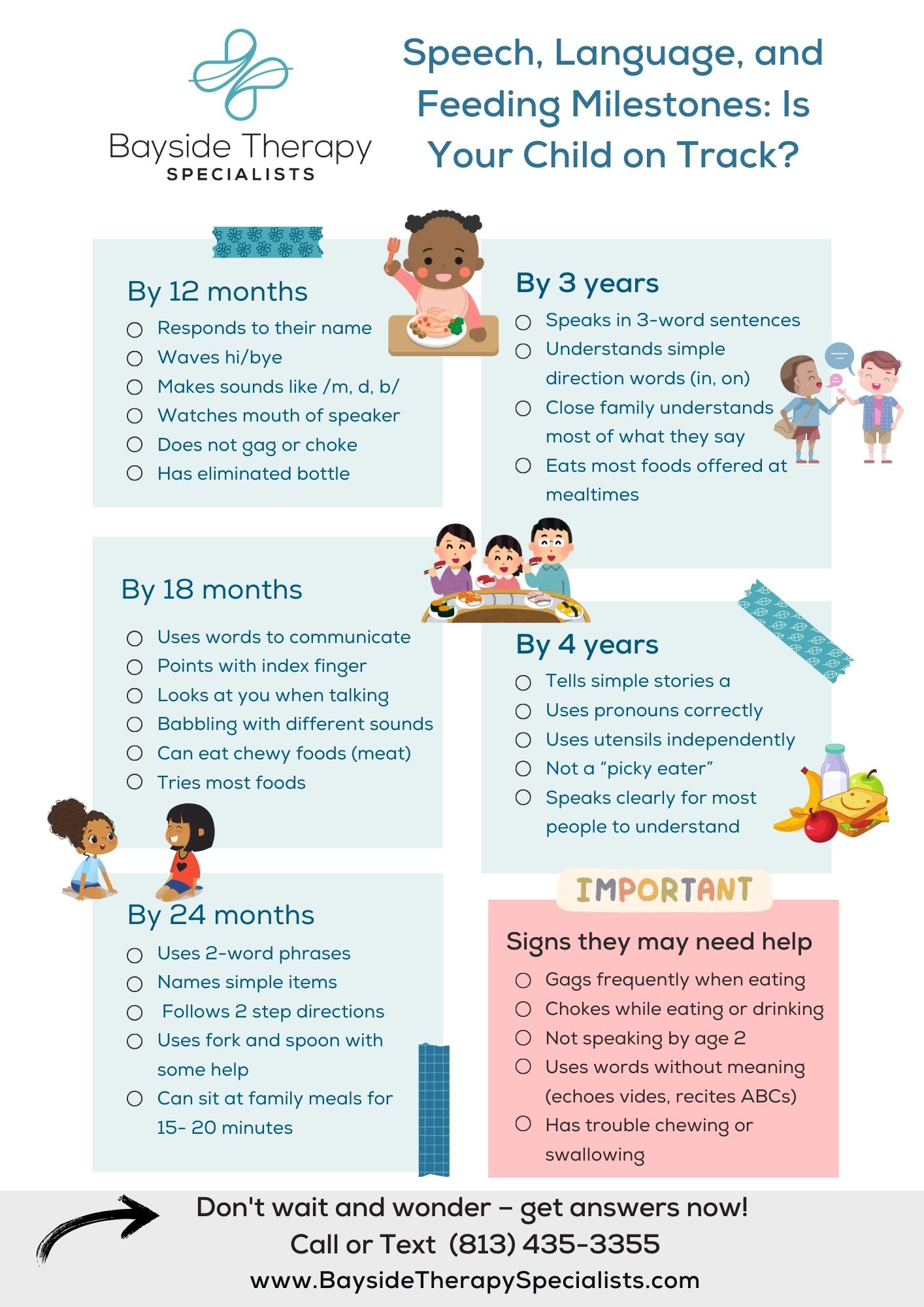 Speech, Language, and Feeding Developmental Milestones